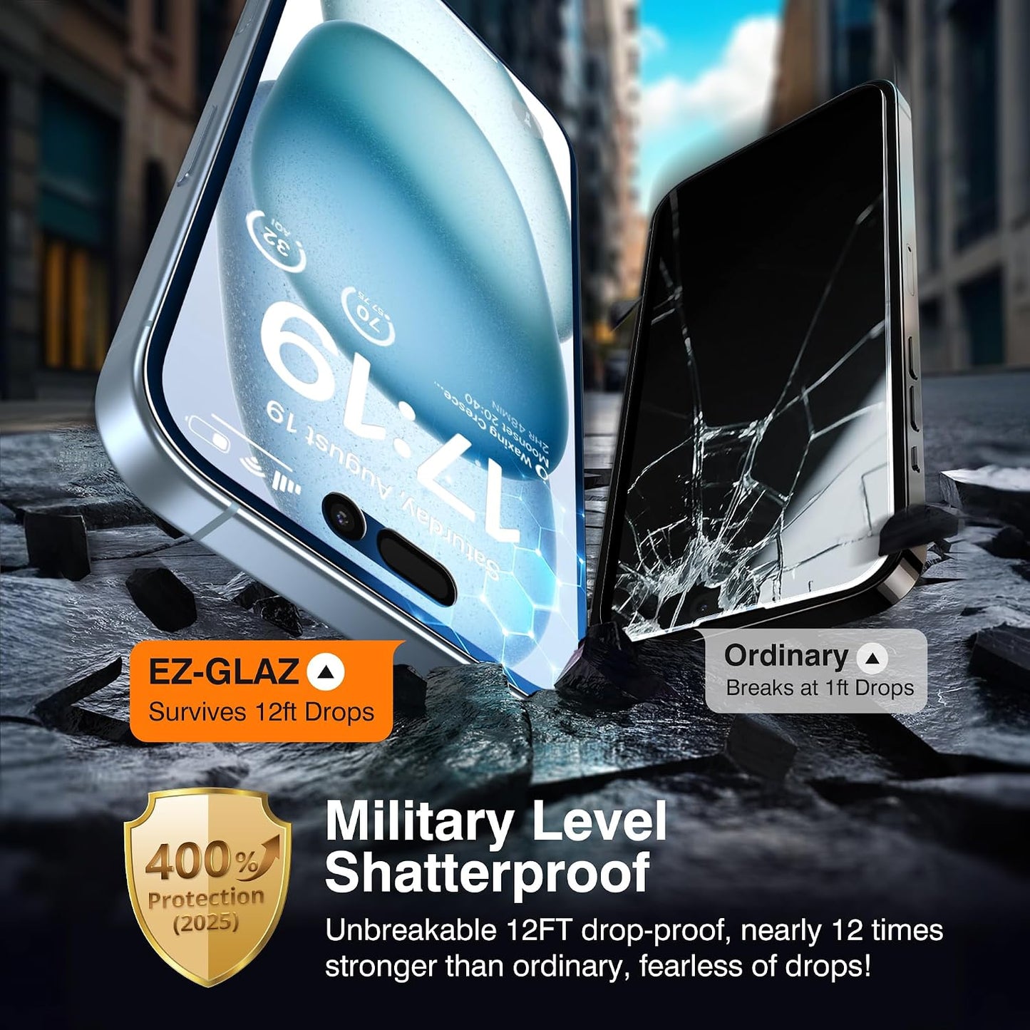EZ-GLAZ-4+2 Pack for iPhone 15 Plus Privacy Screen Protector (6.7") | 2-Pack Lens Protectors, Alignment Kit, Easy Installation, 9H+ Tempered Glass, Scratch Resistant, 28° Privacy Protection