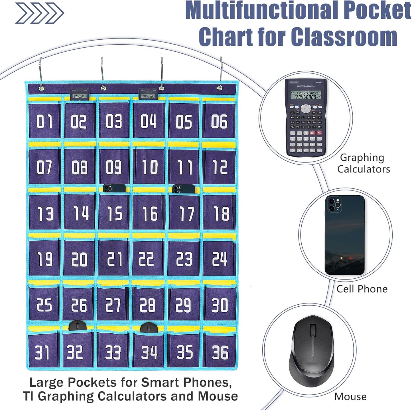 Loghot 36 Numbered Pockets Classroom Pocket Chart for Cell Phone Holder | Wall Door Hanging Pocket Organizer for Phone Calculator Holder, Phone Pouch for School Classroom & Office Phone Management