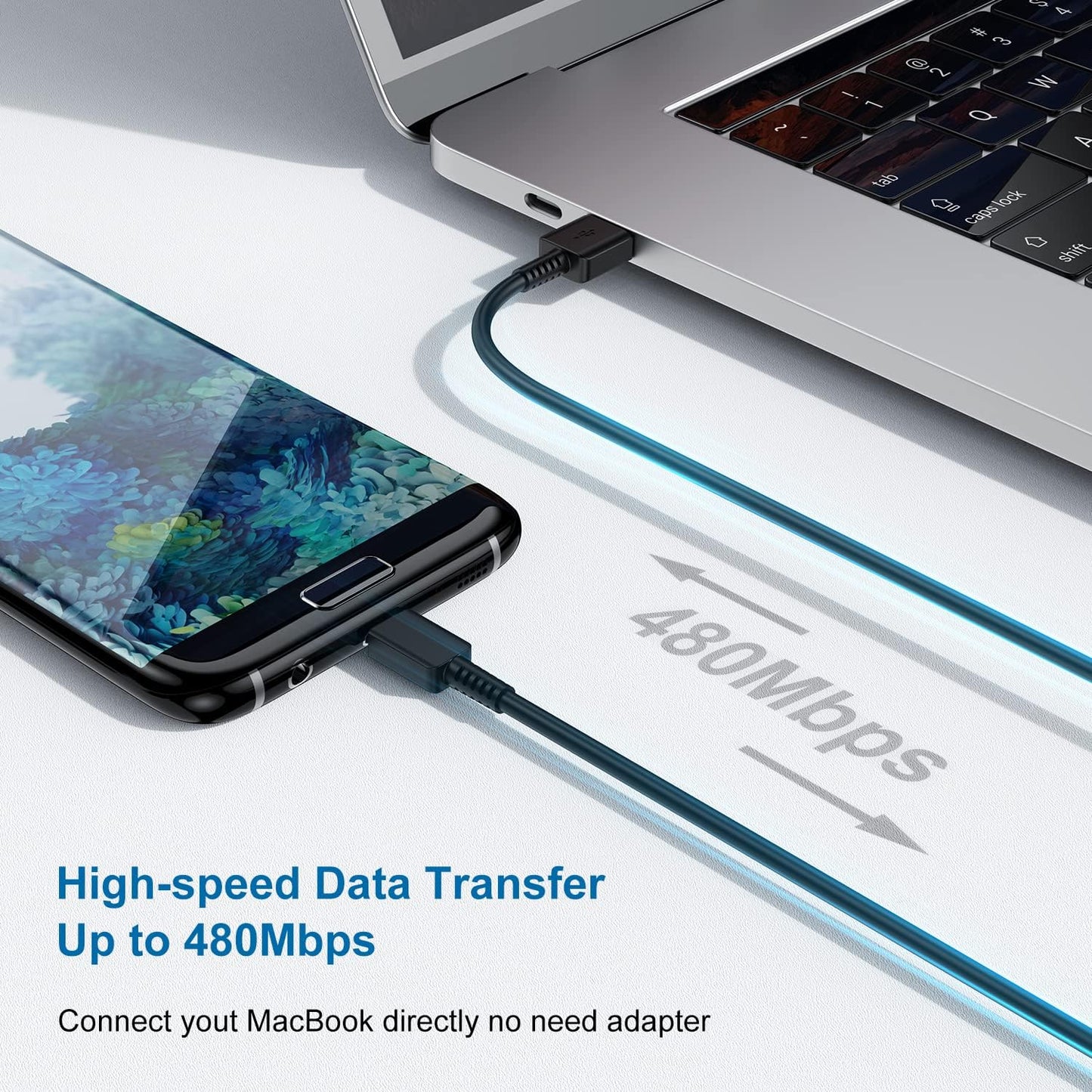 Type C Charger Fast Charging, 2 Pack USB C Android Phone Charger&6ft Cables | Wall Charger Blocks & 2x 6ft USB-C cables for Samsung Galaxy S8/S9/S10 Plus/S10e/S20/S21 Ultra/Plus, Note 8/9/10, Pixel 3