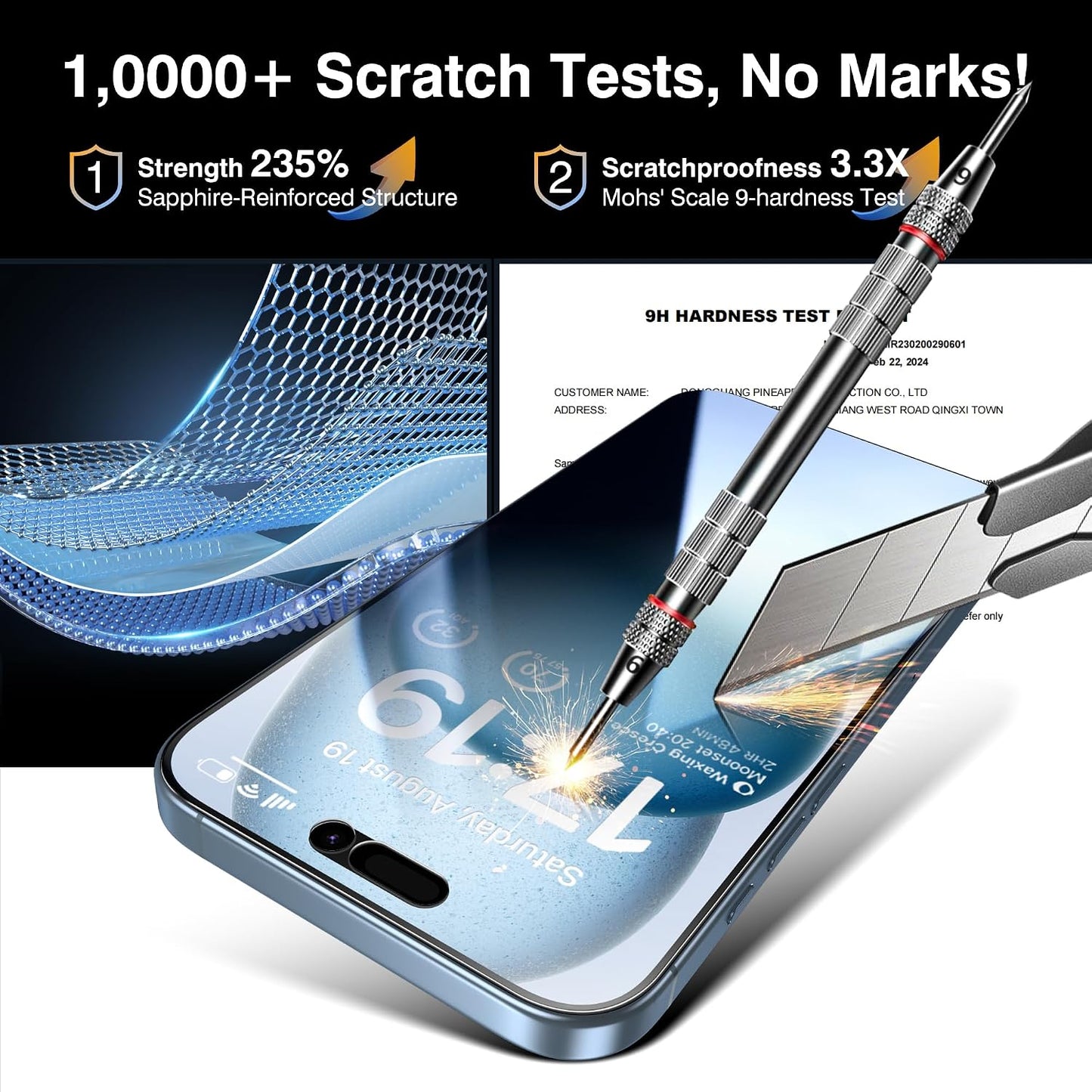 EZ-GLAZ-4+2 Pack for iPhone 15 Plus Privacy Screen Protector (6.7") | 2-Pack Lens Protectors, Alignment Kit, Easy Installation, 9H+ Tempered Glass, Scratch Resistant, 28° Privacy Protection