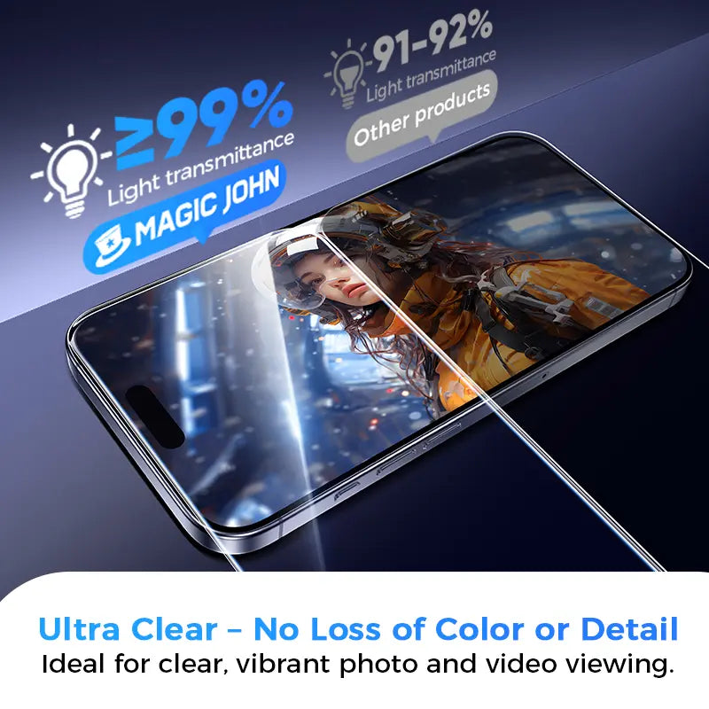 New MAGIC JOHN Premium Upgraded Privacy Screen Protector Dustproof Bubble-Free Design Ultra-Clear for iPhone & Samsung