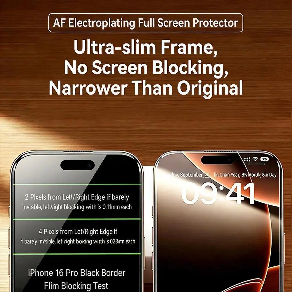 2-Pack Privacy Screen Protector for iPhone 17/16/15/14/13 Pro Max/Plus/Air/E - Full Coverage Anti-Spy Tempered Glass, 9H Hardness, Bubble-Free Installation