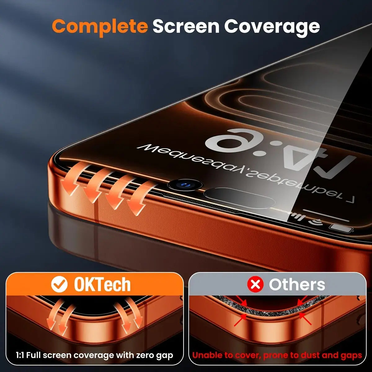 3-Pack Privacy Tempered Glass Screen Protectors, Auto-Aligned Installation Kit, Compatible with iPhone Models, Smartphone, Anti-Fingerprint, Durable, Shockproof, Scratch-Resistant Protection, Protective Screen Protector