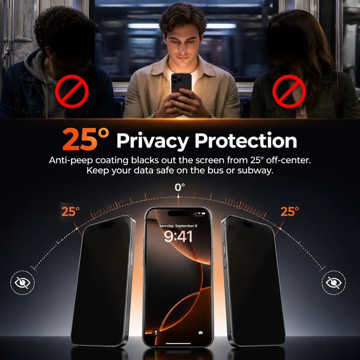 2-PCS PandaShield Transparent Privacy HD Screen Protector for iPhone 13-18 Plus Pro Max - Anti-Spy, Easy Install, 9H Hardness, Full Coverage, Smartphone Cellphone Protective Accessory