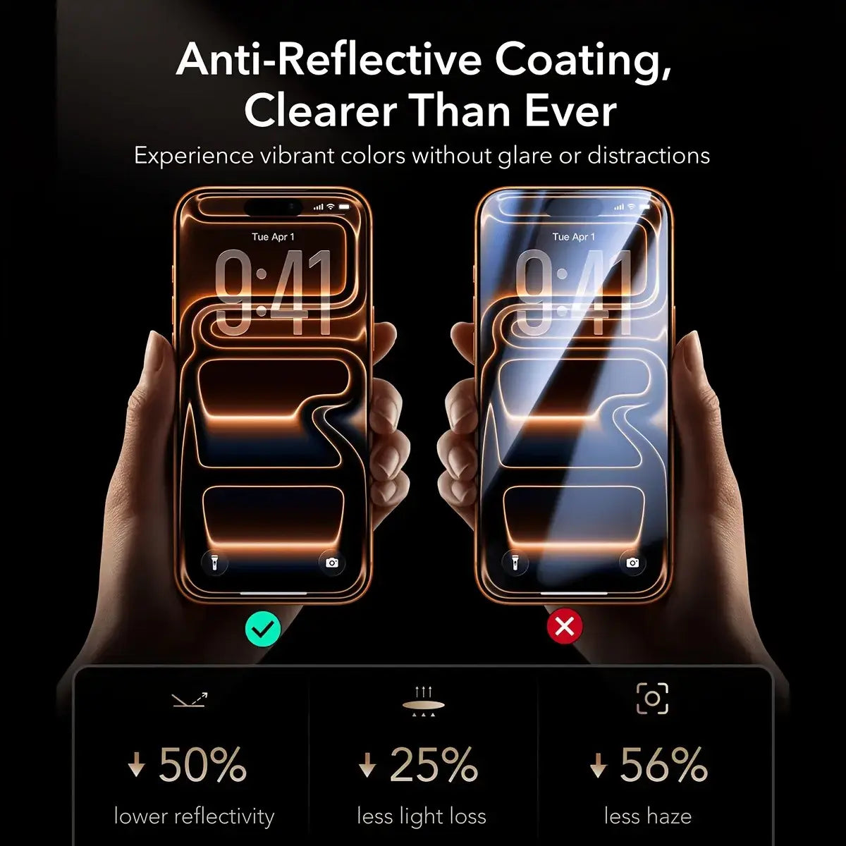 3-Pack Privacy Tempered Glass Screen Protectors, Auto-Aligned Installation Kit, Compatible with iPhone Models, Smartphone, Anti-Fingerprint, Durable, Shockproof, Scratch-Resistant Protection, Protective Screen Protector