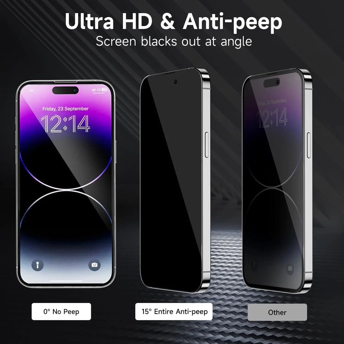 4Pcs Privacy Screen Protector Tempered Glass Compatible For iPhone 16 17 15 14 13 12 11 16e Plus Air Pro Max Anti Spy Tempered Glass Privacy Screen Protector Pro Max Tempered Glass Protector protective