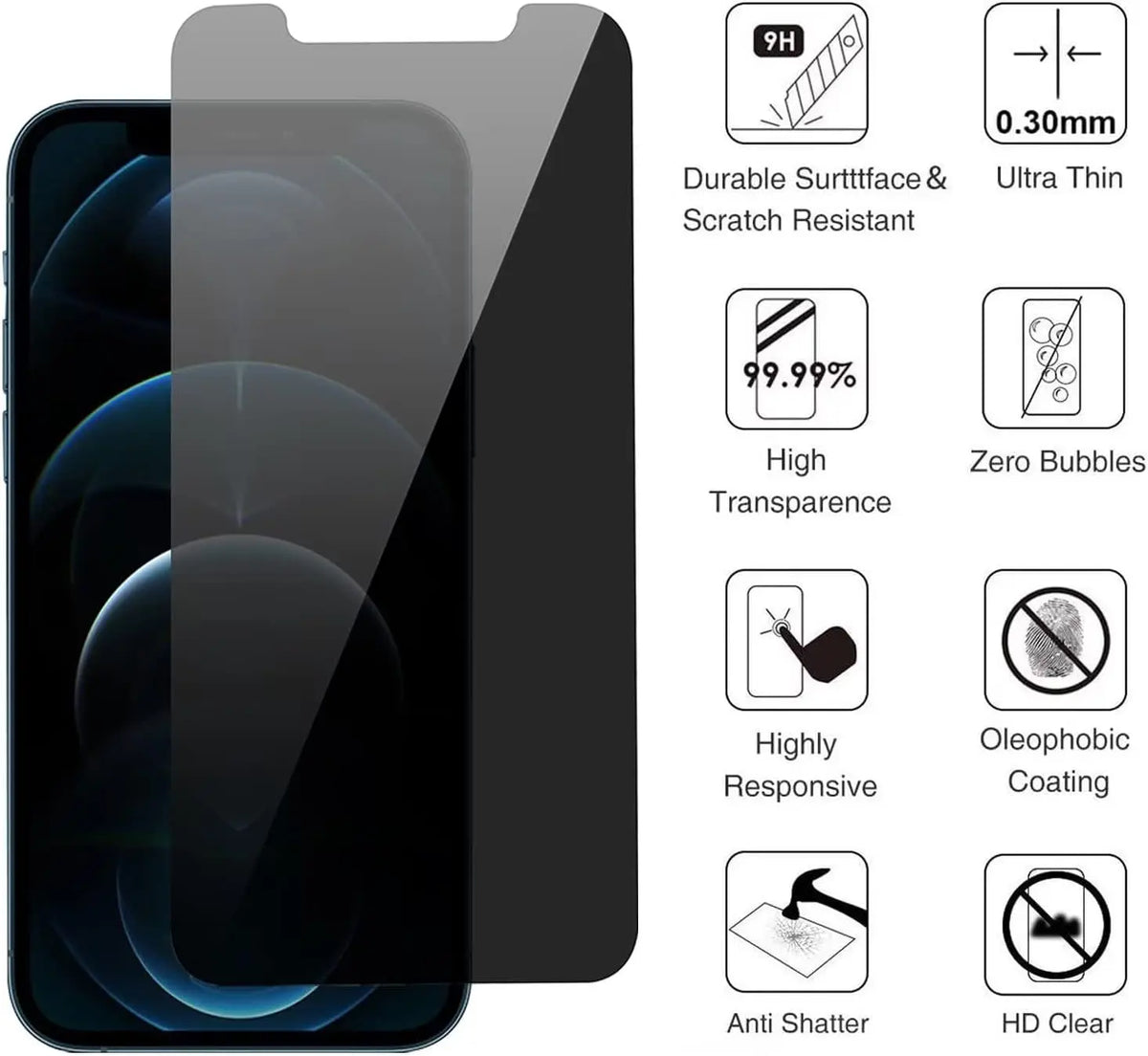 5 Pack Privacy Screen Protector Tempered Glass For iPhone 17 16 15 14 13 12 11 Series Pro Max Plus XR XS Max 8 7 6 SE